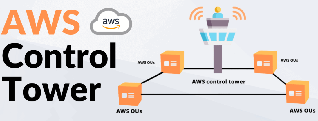 Understanding AWS Control Tower: Your Guide to Secure Multi-Account Management